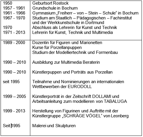 tabelle-kaufmann